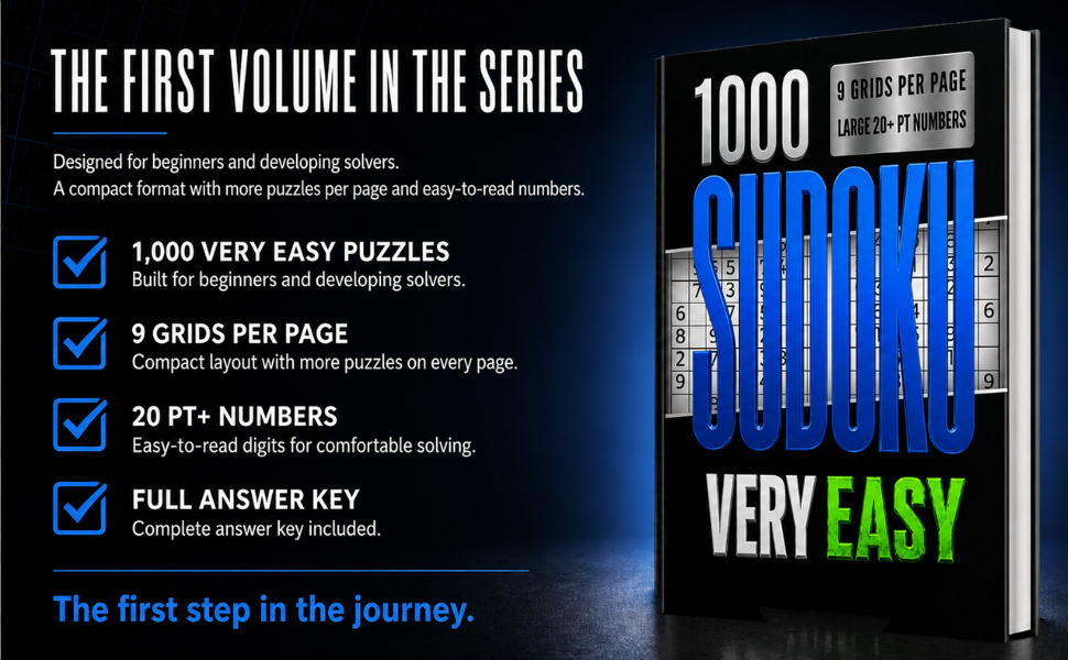 Features of the 1000 Sudoku Very Easy book, including 1,000 puzzles, 9 grids per page, 20-point numbers, and full solutions.