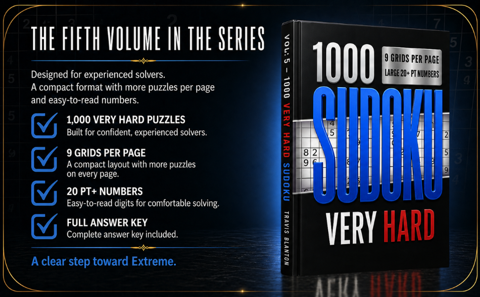 Features of the 1000 Sudoku Very Hard book, including 1,000 very hard puzzles, 9 grids per page, 20-point numbers, and full solutions.